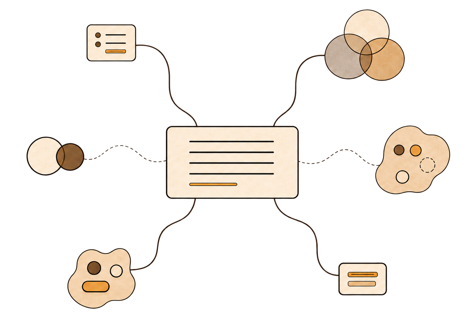 A source passage opening into six paths of observation and interpretation