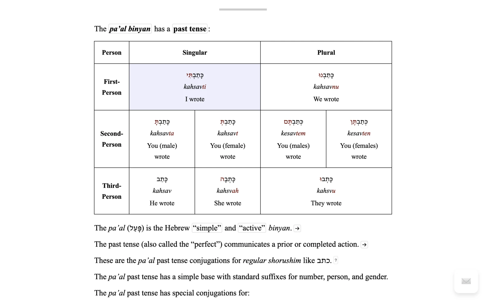 A Hisbonen grammar resource showing a Hebrew past-tense verb table.