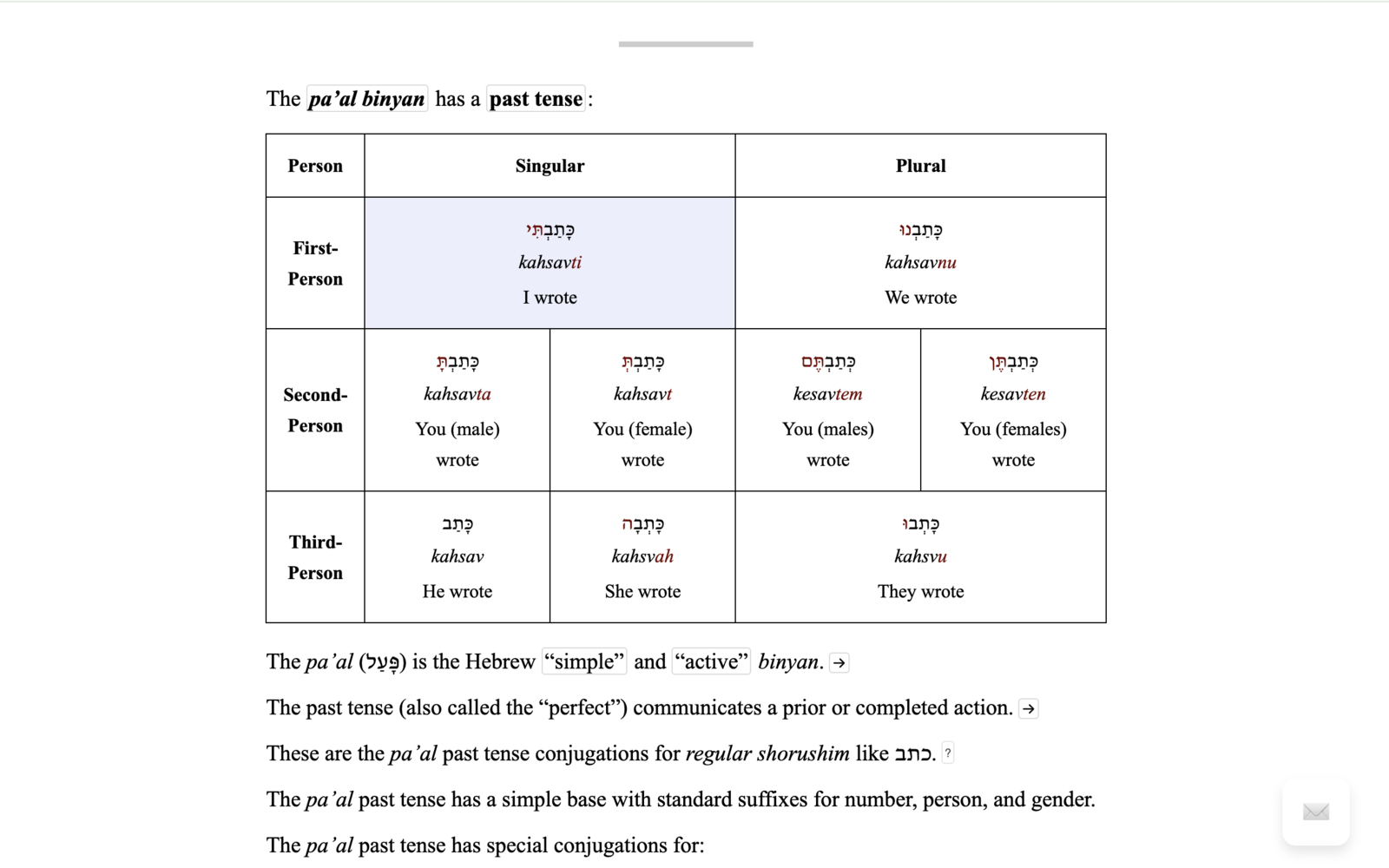 A Hisbonen grammar resource showing a Hebrew past-tense verb table.