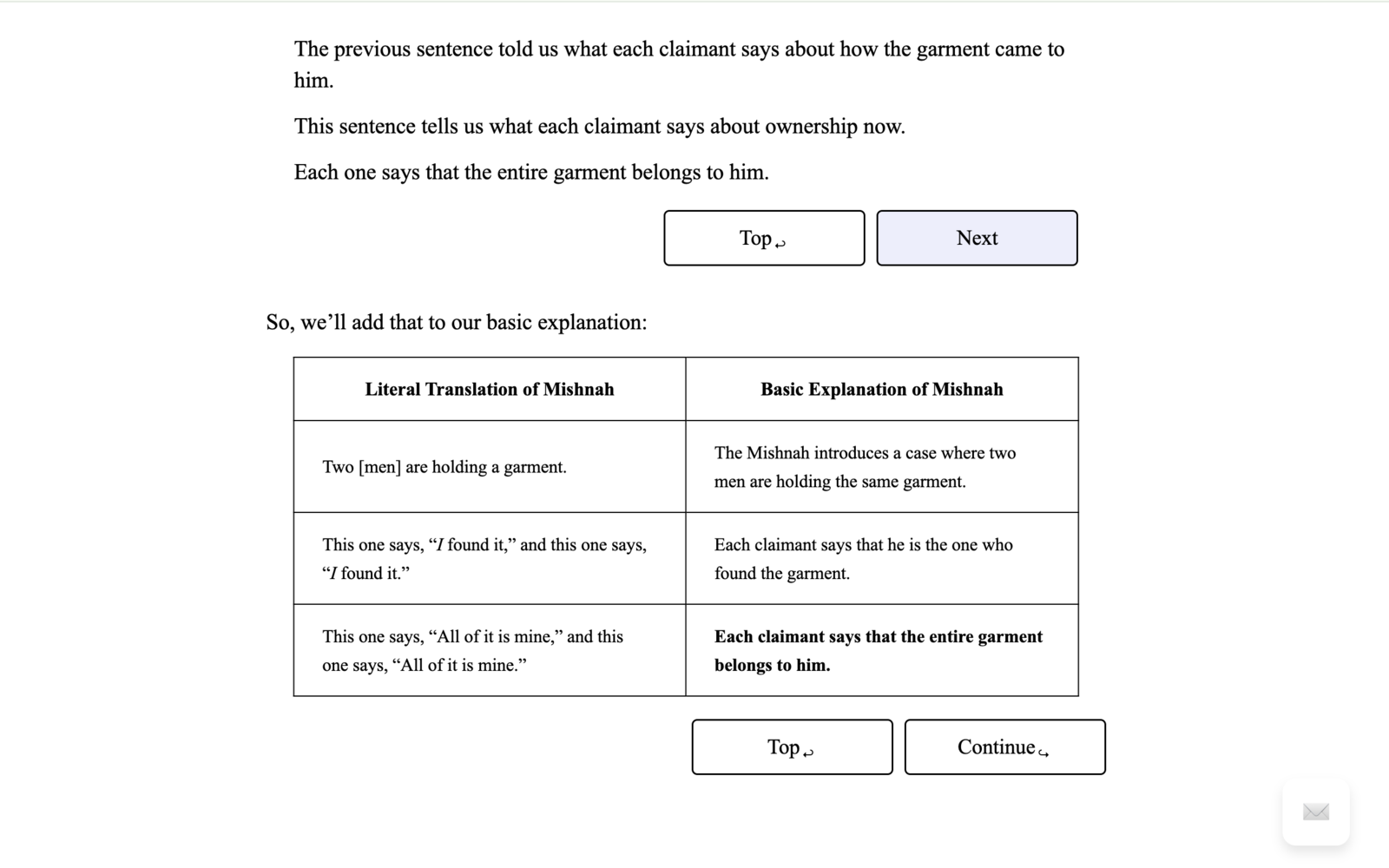 A Hisbonen comparison table pairing a literal translation with a basic explanation.