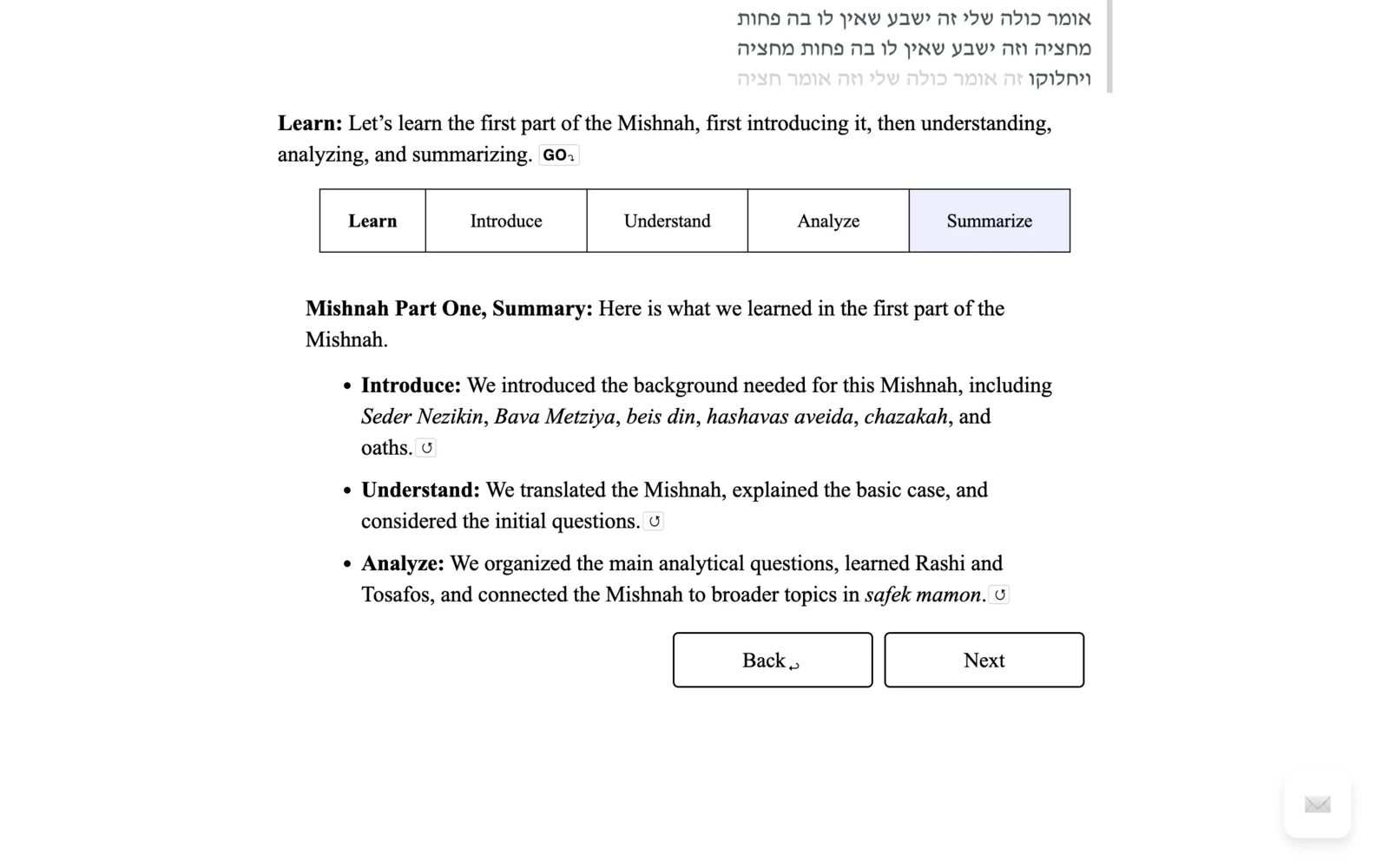 A Hisbonen lesson summary reviewing the introduction, understanding, and analysis.